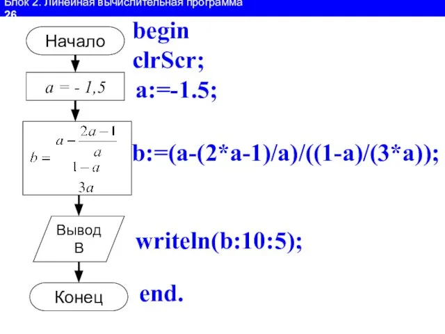 Блок 2. Линейная вычислительная программа 26 Начало а = - 1,5 Вывод