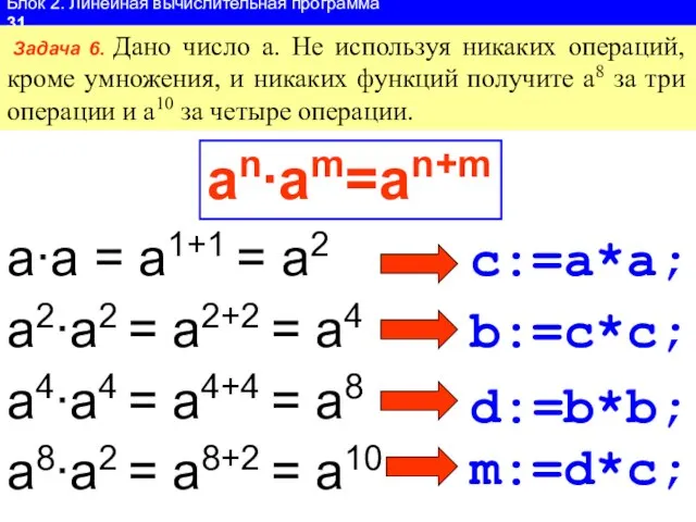 Блок 2. Линейная вычислительная программа 31 Задача 6. Дано число а. Не