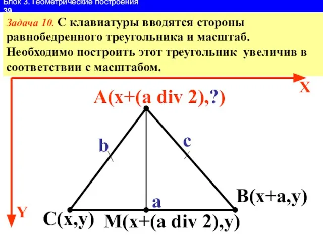 Блок 3. Геометрические построения 39 Задача 10. С клавиатуры вводятся стороны равнобедренного