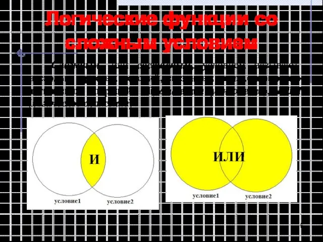 Логические функции со сложным условием Сложным, или составным, условием называют несколько простых