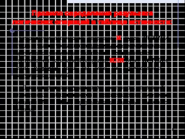 Правила определения результата логических операций в таблице истинности: результатом логической операции И