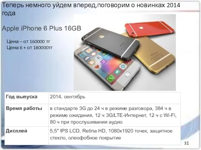 Теперь немного уйдем вперед,поговорим о новинках 2014 года Apple iPhone 6 Plus