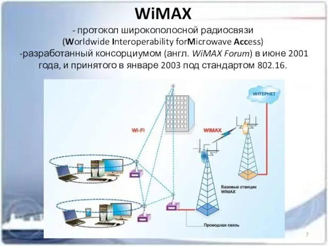 WiMAX - протокол широкополосной радиосвязи (Worldwide Interoperability forMicrowave Access) -разработанный консорциумом (англ.