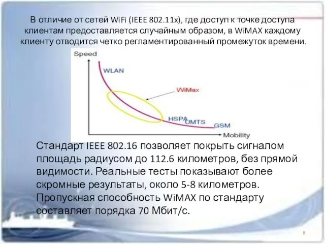 В отличие от сетей WiFi (IEEE 802.11x), где доступ к точке доступа