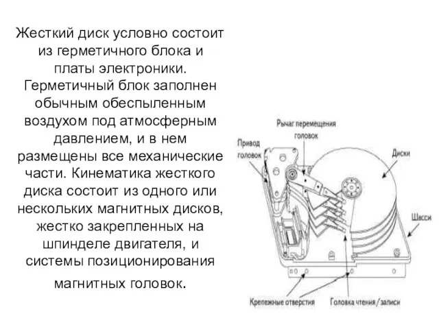 Жесткий диск условно состоит из герметичного блока и платы электроники. Герметичный блок