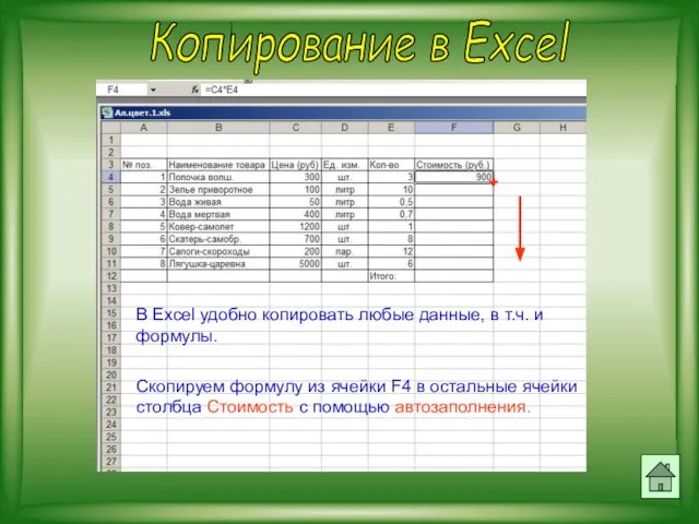 Копирование в Excel В Excel удобно копировать любые данные, в т.ч. и