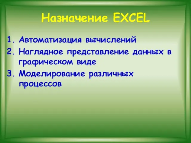 Назначение EXCEL Автоматизация вычислений Наглядное представление данных в графическом виде Моделирование различных процессов