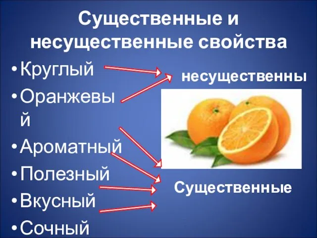 Существенные и несущественные свойства Круглый Оранжевый Ароматный Полезный Вкусный Сочный