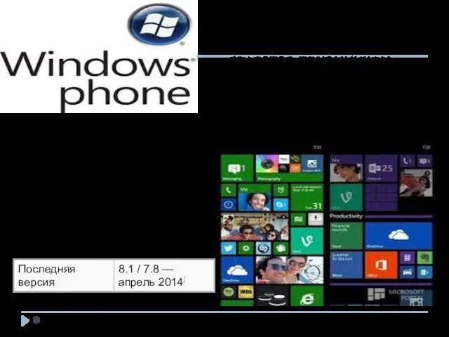 Правообладателем системы является Microsoft. Значительно улучшена в последней версии. Операционная система является приемником Windows Mobile.