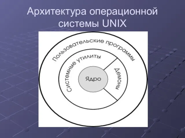 Архитектура операционной системы UNIX