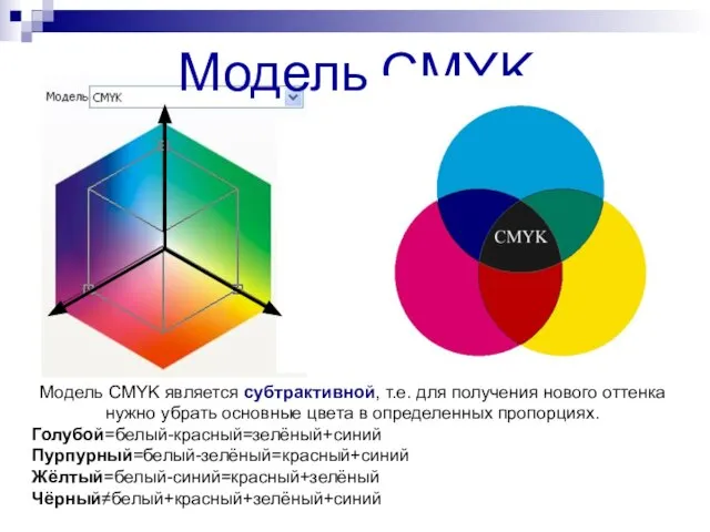Модель CMYK Модель CMYK является субтрактивной, т.е. для получения нового оттенка нужно