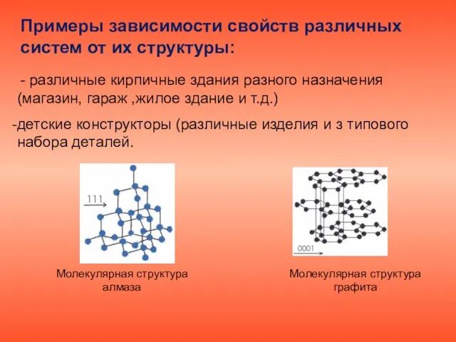 Примеры зависимости свойств различных систем от их структуры: - различные кирпичные здания