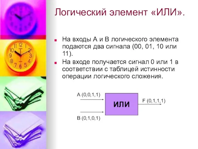 Логический элемент «ИЛИ». На входы А и В логического элемента подаются два