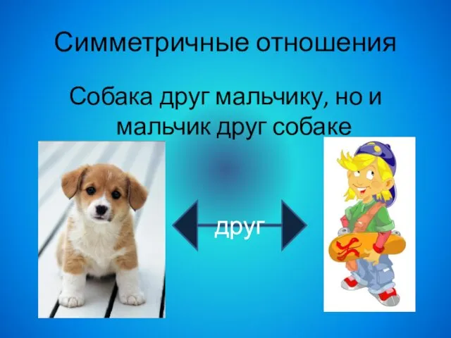 Симметричные отношения Собака друг мальчику, но и мальчик друг собаке друг