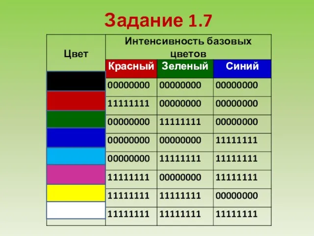 Задание 1.7