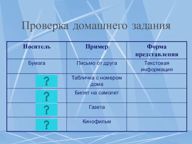 Проверка домашнего задания