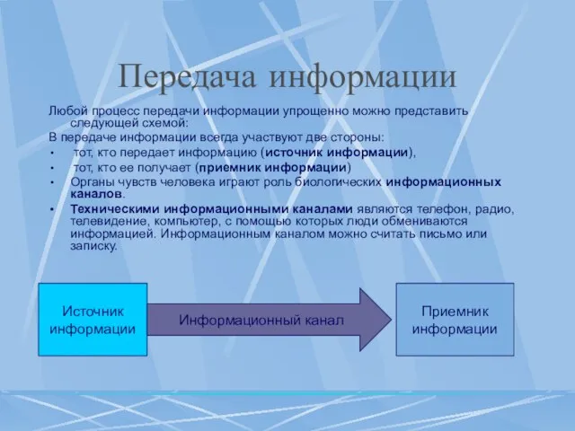 Передача информации Любой процесс передачи информации упрощенно можно представить следующей схемой: В