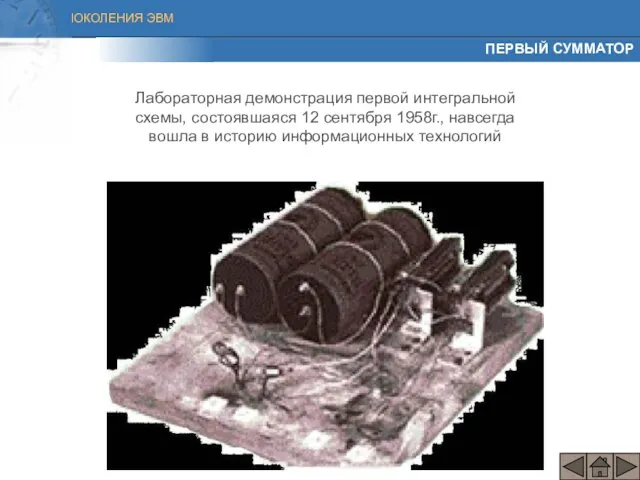 ПЕРВЫЙ СУММАТОР Лабораторная демонстрация первой интегральной схемы, состоявшаяся 12 сентября 1958г., навсегда