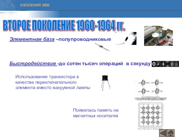 Элементная база –полупроводниковые Быстродействие -до сотен тысяч операций в секунду Появилась память