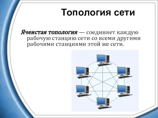 Ячеистая топология — соединяет каждую рабочую станцию сети со всеми другими рабочими