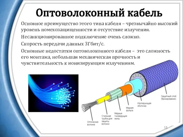 Оптоволоконный кабель Основное преимущество этого типа кабеля – чрезвычайно высокий уровень помехозащищенности