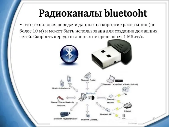 Радиоканалы bluetooht - это технология передачи данных на короткие расстояния (не более