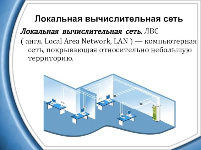 Локальная вычислительная сеть Локальная вычислительная сеть, ЛВС ( англ. Local Area Network,