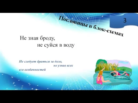 Пословицы в блок-схемах 3 Не зная броду, не суйся в воду Не