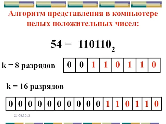 Алгоритм представления в компьютере целых положительных чисел: k = 16 разрядов 54