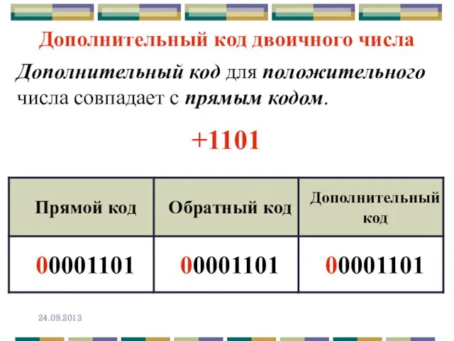 Дополнительный код для положительного числа совпадает с прямым кодом. Дополнительный код двоичного числа +1101