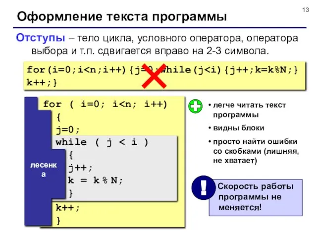 Оформление текста программы Отступы – тело цикла, условного оператора, оператора выбора и