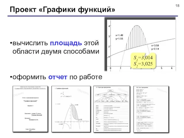 Проект «Графики функций» вычислить площадь этой области двумя способами оформить отчет по работе S1=3,014 S2=3,025