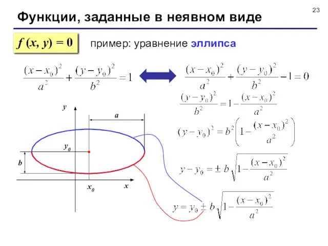 Функции, заданные в неявном виде f (x, y) = 0 пример: уравнение эллипса