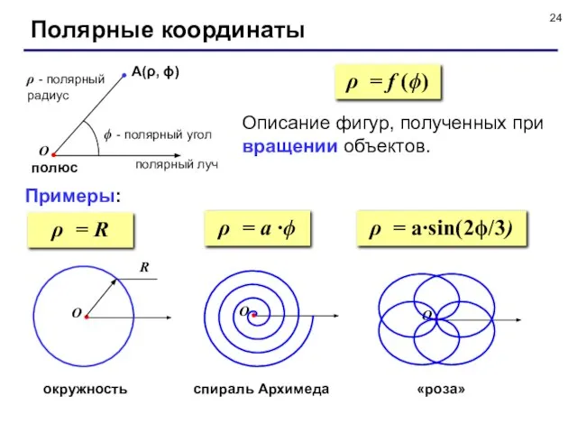 полюс Полярные координаты А(ρ, ϕ) ϕ - полярный угол ρ - полярный