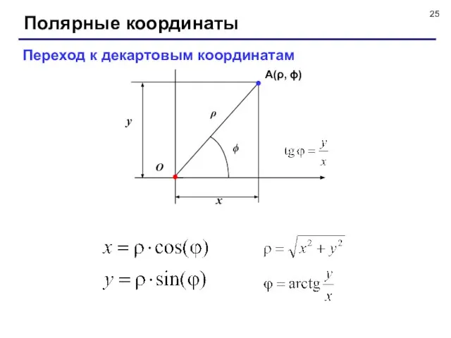 Полярные координаты Переход к декартовым координатам