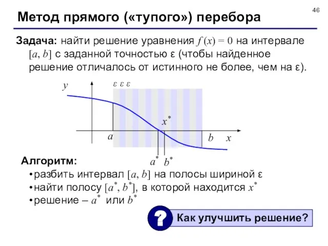 Метод прямого («тупого») перебора Задача: найти решение уравнения f (x) = 0