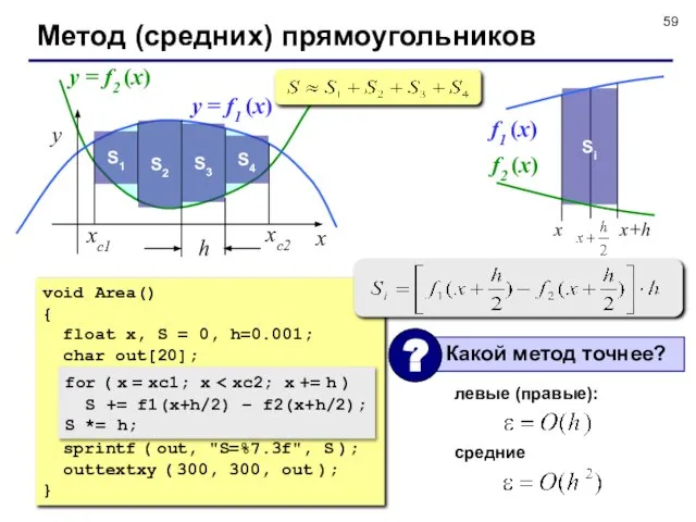 Метод (средних) прямоугольников x y xс2 xс1 y = f1 (x) y