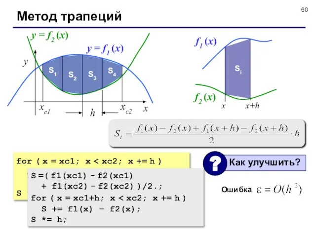 Метод трапеций x y xс2 xс1 y = f1 (x) y =