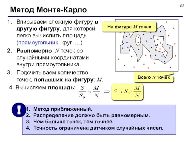 Метод Монте-Карло Вписываем сложную фигуру в другую фигуру, для которой легко вычислить