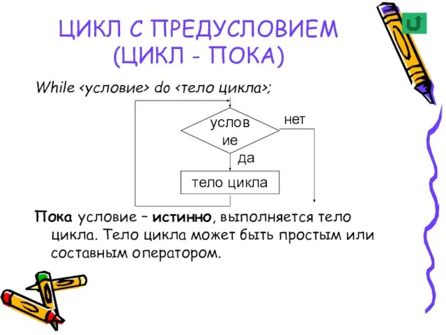 ЦИКЛ С ПРЕДУСЛОВИЕМ (ЦИКЛ - ПОКА) While do ; Пока условие –