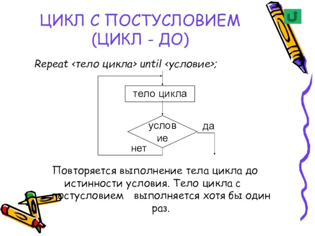 ЦИКЛ С ПОСТУСЛОВИЕМ (ЦИКЛ - ДО) Repeat until ; Повторяется выполнение тела