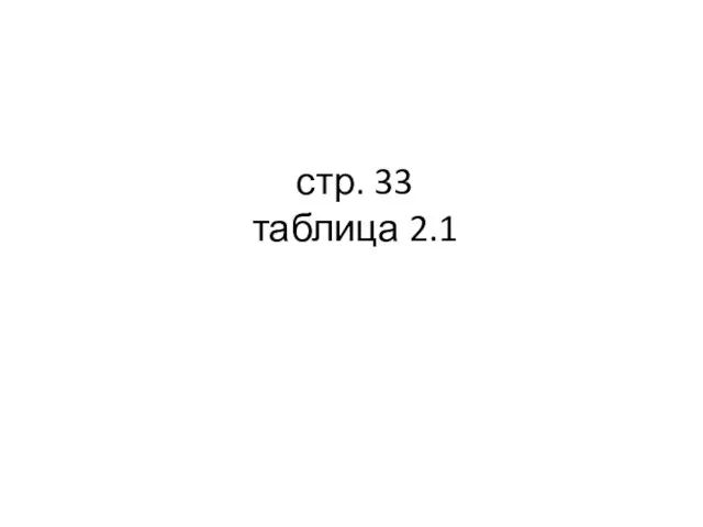 стр. 33 таблица 2.1