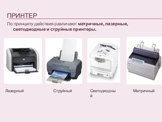 Принтер По принципу действия различают матричные, лазерные, светодиодные и струйные принтеры. Лазерный Струйный Светодиодный Матричный
