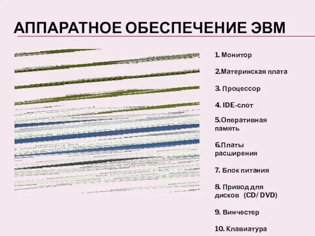 Аппаратное Обеспечение ЭВМ 1. Монитор 2.Материнская плата 3. Процессор 4. IDE-слот 5.Оперативная