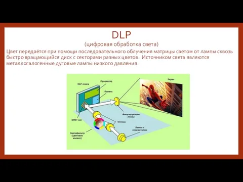 DLP (цифровая обработка света) Цвет передаётся при помощи последовательного облучения матрицы светом