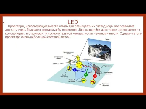 LED Проекторы, использующие вместо лампы три разноцветных светодиода, что позволяет достичь очень