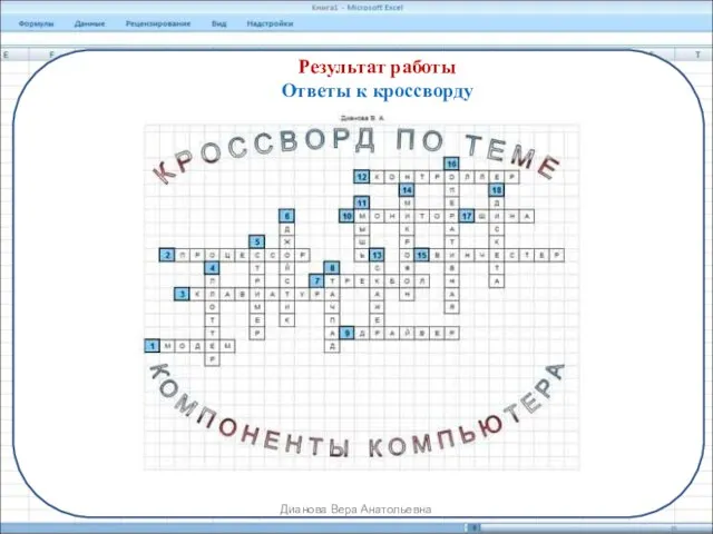 Результат работы Ответы к кроссворду Дианова Вера Анатольевна