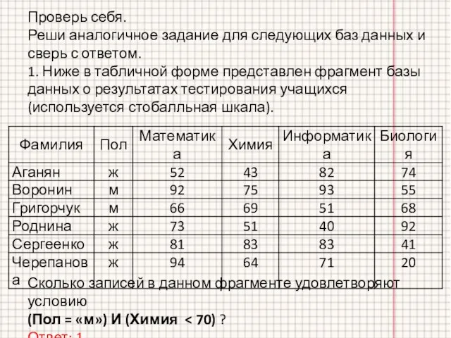 Проверь себя. Реши аналогичное задание для следующих баз данных и сверь с