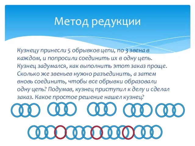 Кузнецу принесли 5 обрывков цепи, по 3 звена в каждом, и попросили