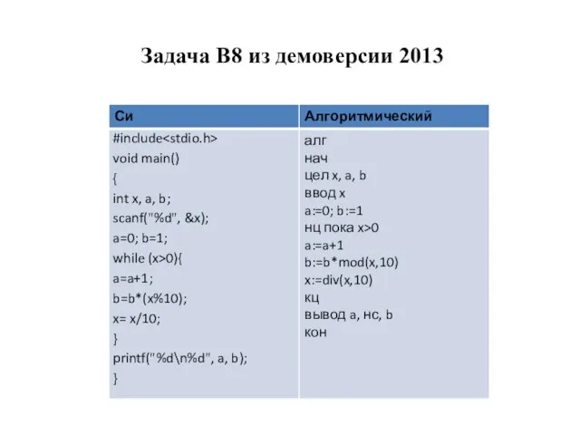 Задача B8 из демоверсии 2013